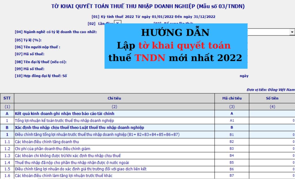 quyết toán thuế thu nhập doanh nghiệp
