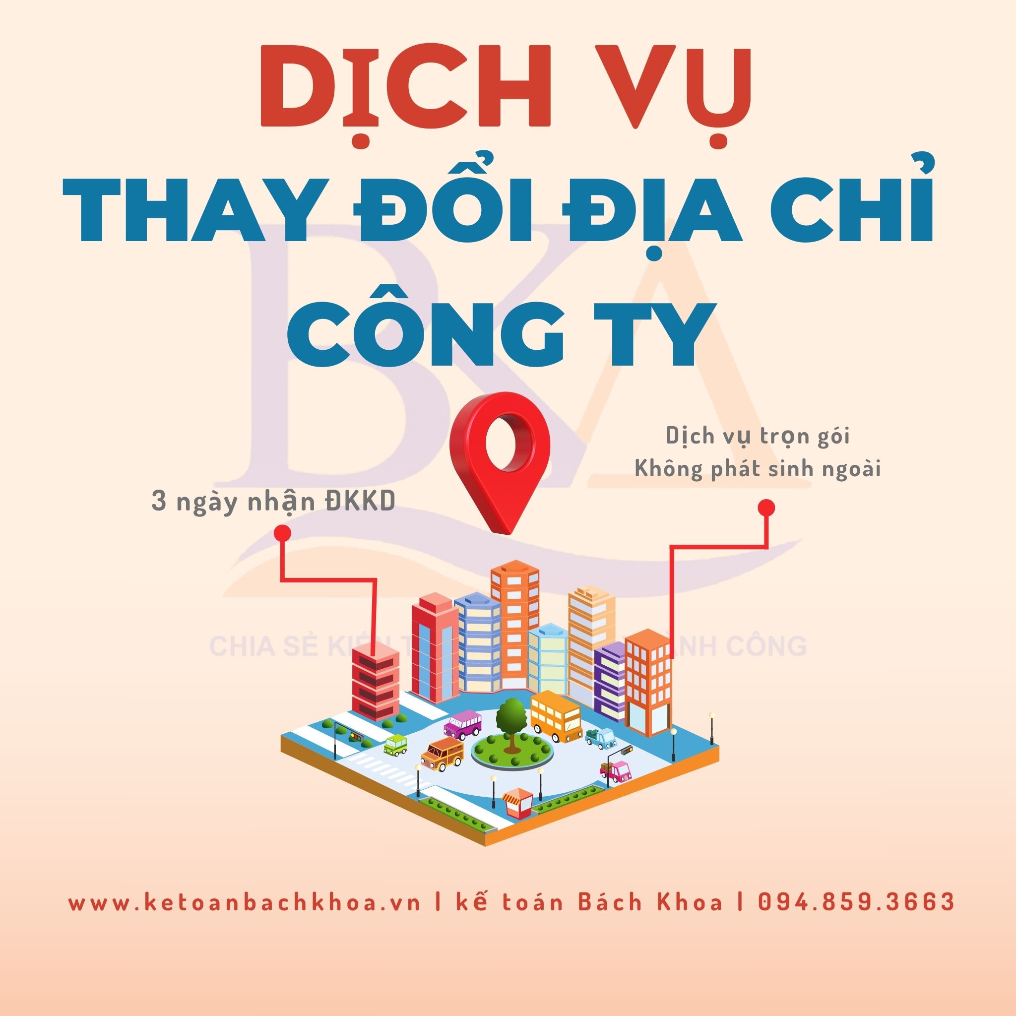 Dịch vụ thay đổi địa chỉ trụ sở