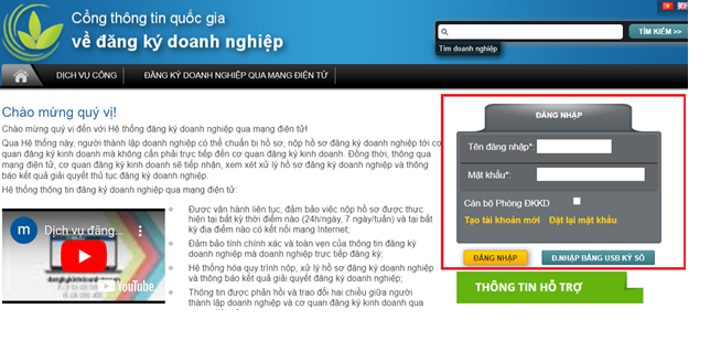GIAI THE DIA DIEM KINH DOANH
