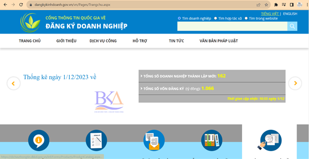đăng ký doanh nghiệp 1