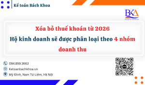Xóa bỏ thuế khoán từ 2026: Hộ kinh doanh sẽ được phân loại theo 4 nhóm doanh thu
