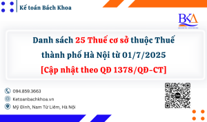 Danh sách 25 Thuế cơ sở thuộc Thuế thành phố Hà Nội từ 01/7/2025 [Cập nhật theo QĐ 1378/QĐ-CT]