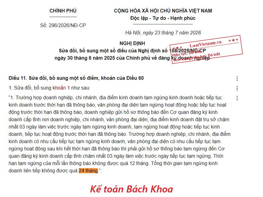 tạm ngừng kinh doanh nghị định 296