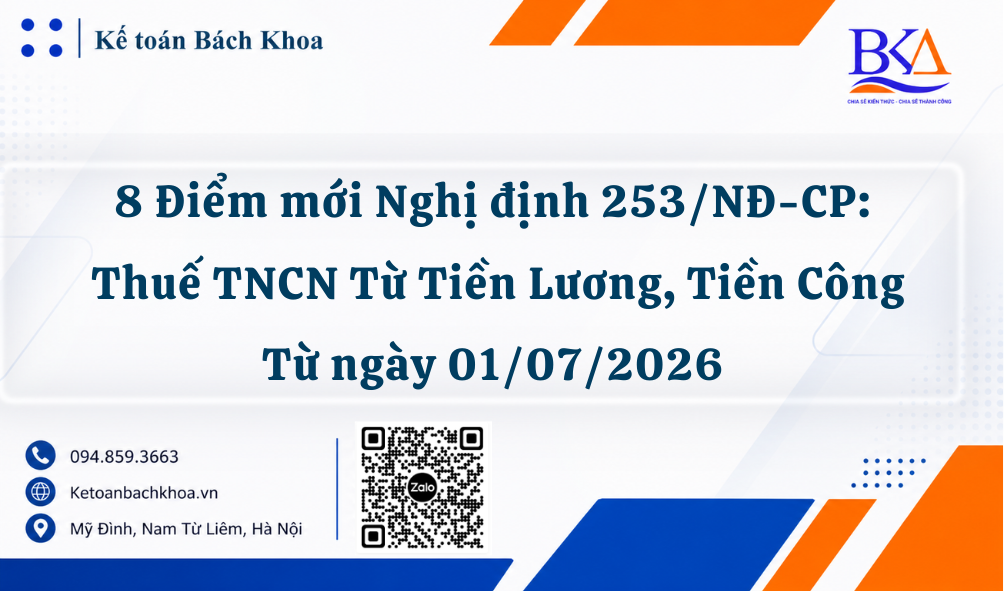 nghị định 253/NĐ-CP